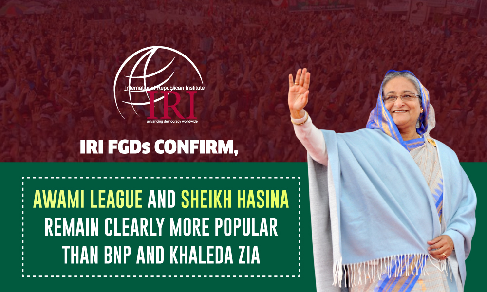 IRI FGDs: AL and Sheikh Hasina More Popular Than BNP and Khaleda Zia