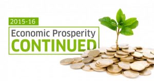 2015-16: Economic Prosperity Continued