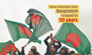 What milestones have Bangladesh crossed in 50 years